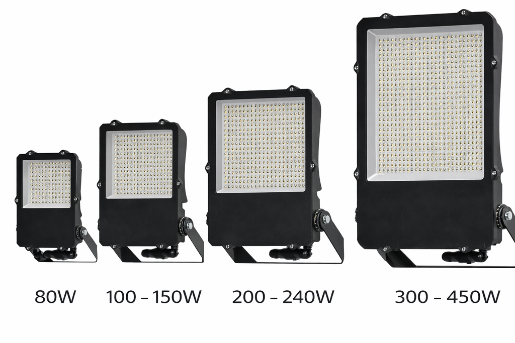 Titan G2 LED Floodlight